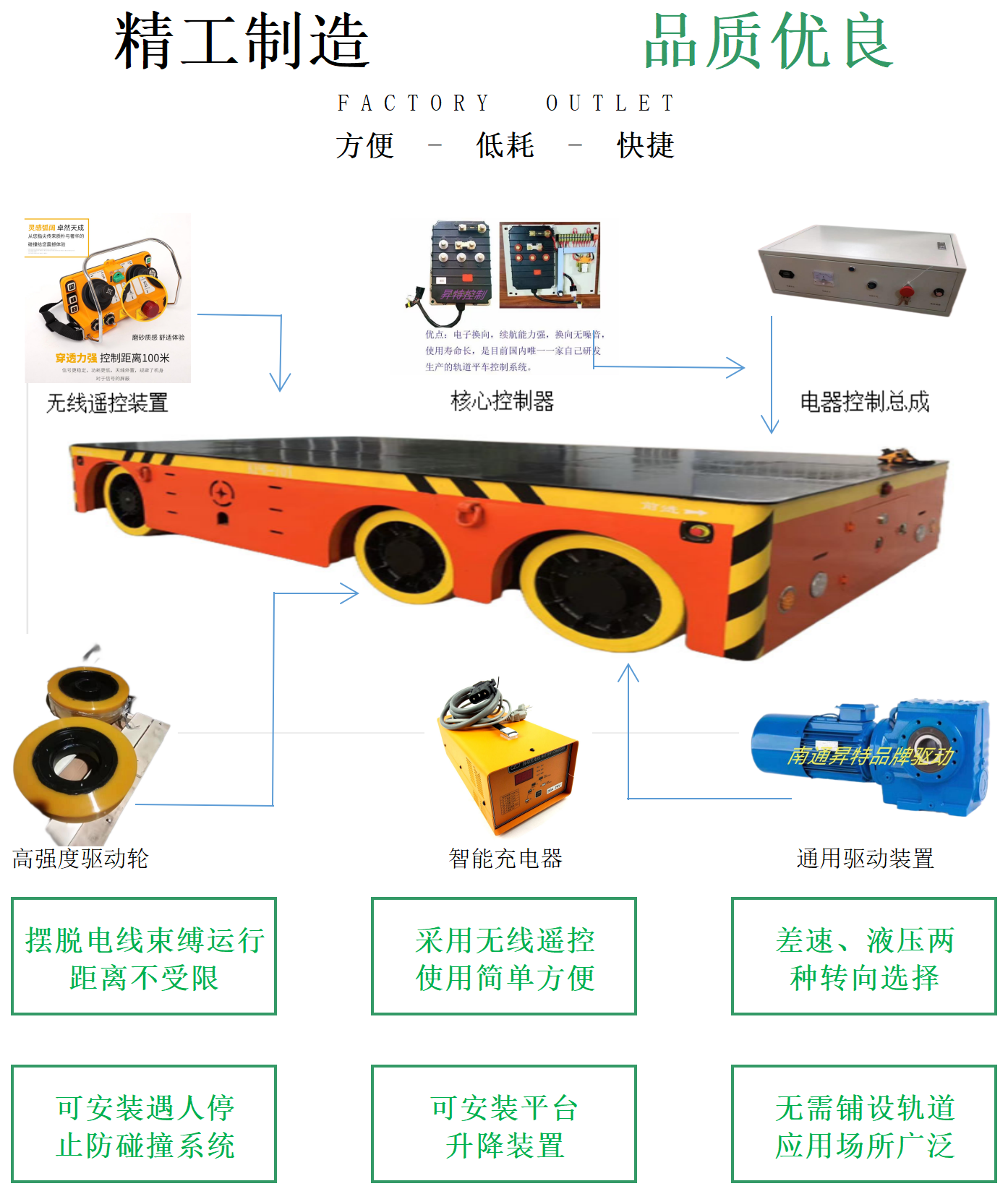 新建 XLS 工作表_Sheet1(1).png